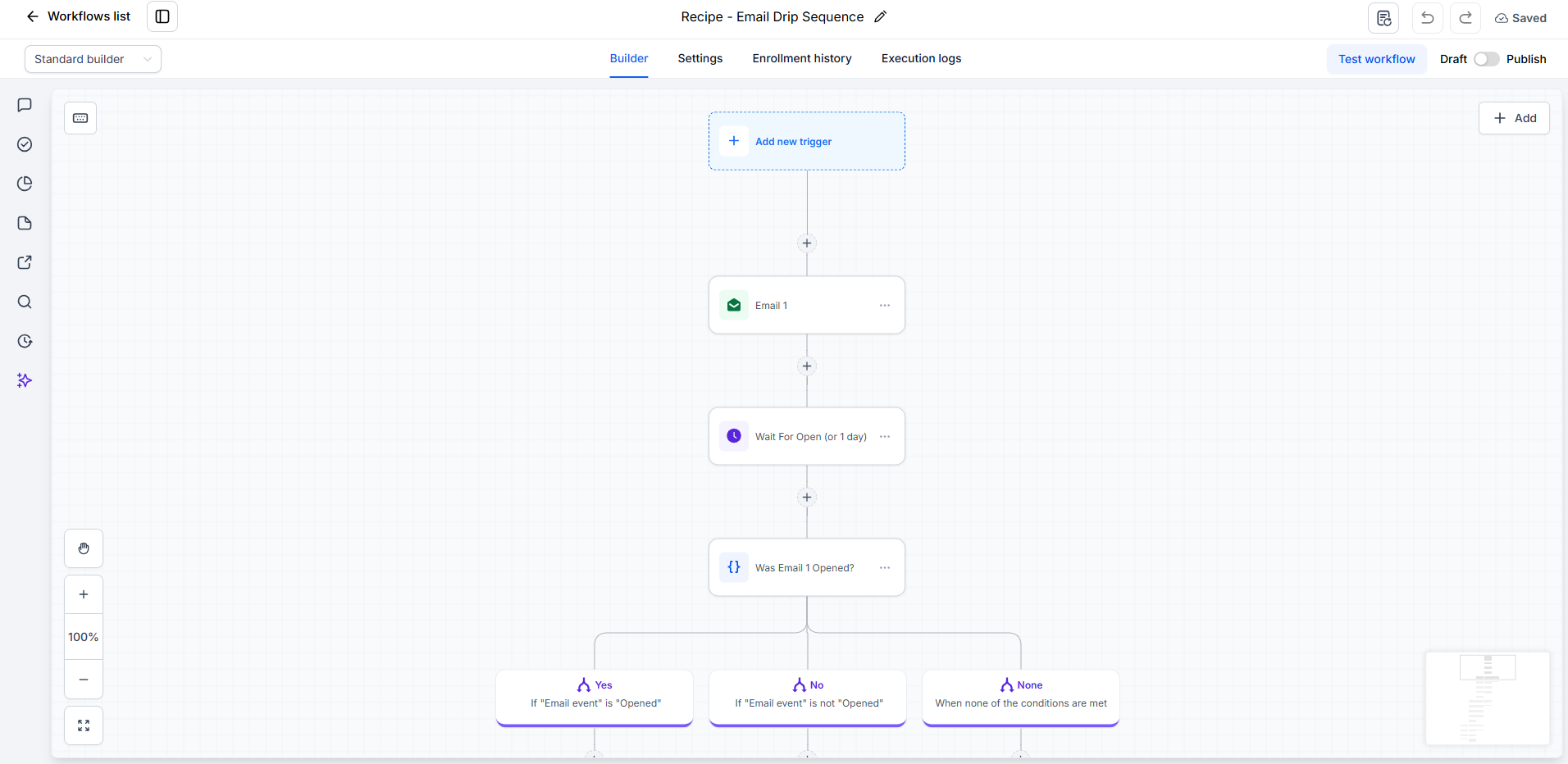 CRM Sales Funnel Architecture and GoHighLevel Pipeline Mapping